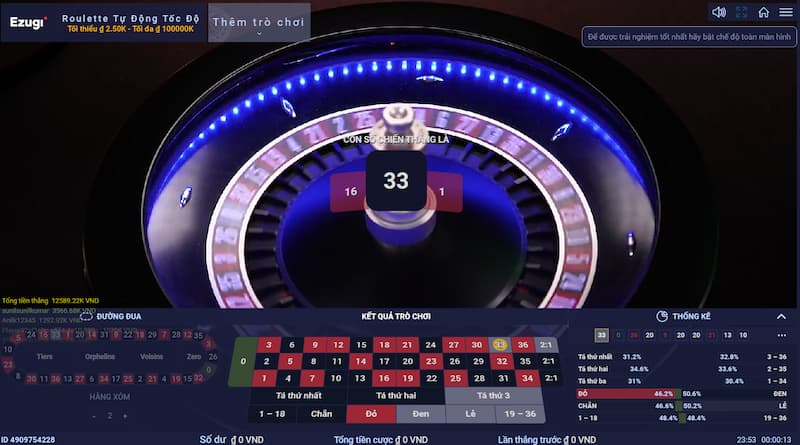 Debet Roulette: Khám phá game cò quay online siêu hot 4 Phân loại các dạng quay trong trò chơi Roulette