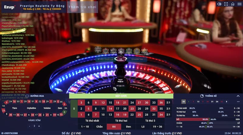 Debet Roulette: Khám phá game cò quay online siêu hot 7 Hiểu các loại cược trong game