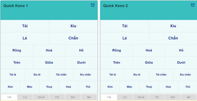 Debet Keno: Sân chơi giải trí mang về phần thưởng khủng 3 Nhập môn chi tiết về game Debet Keno