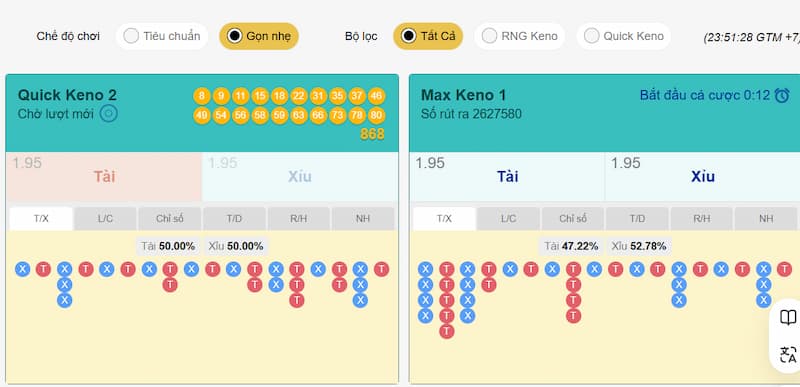 Debet Keno: Sân chơi giải trí mang về phần thưởng khủng 6 Chiến lược hiệu quả cho trải nghiệm Keno