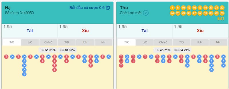 Debet Keno: Sân chơi giải trí mang về phần thưởng khủng 7 Cần tập trung cao độ vào yếu tố may mắn và tâm lý cá nhân