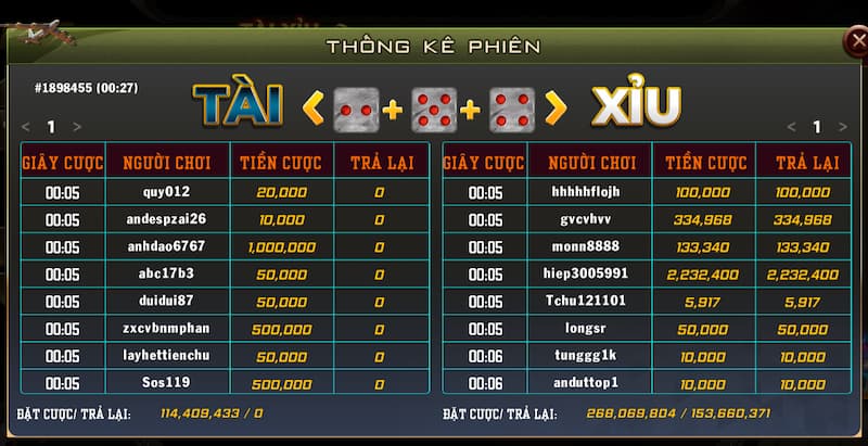 Debet Tài xỉu: Thiên đường tài xỉu online đẳng cấp 2025 7 Đề ra định mức quản lý tài chính